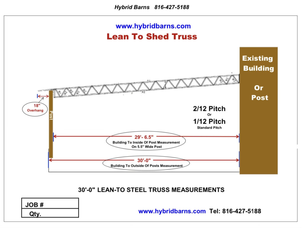 A diagram showing how to build a shed truss.
