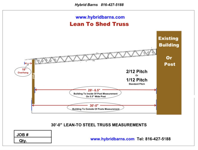 Steel Trusses Hybrid Barns