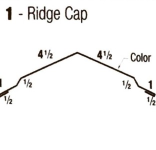 A diagram demonstrating the fabrication process of metal building trim, including ridge cap installation.