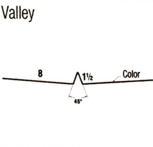 A diagram illustrating metal building trim details for creating a valley.